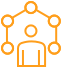 Omni-channel Customer Journey Omni-channel Customer Journey