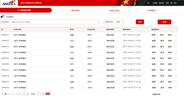 Population Basic Information Resource Database Population Basic Information Resource Database