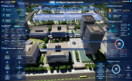 IOC Comprehensive Situation